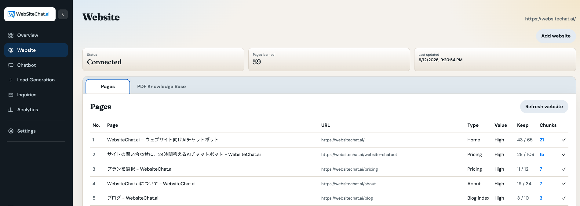 WebsiteChatのサイト画面。クロールした公開ページの一覧